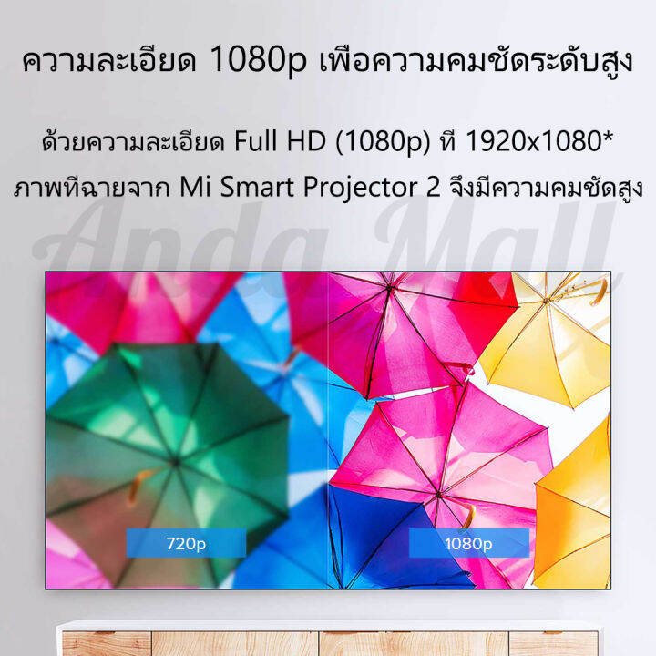 new-xiaomi-mi-smart-projector-2-global-version-โปรเจคเตอร์-รุ่น-2-1080p-android-tv-รองรับ-google-assistant-netflix-youtube-120-ออโต้โฟกัส-ได้รับการรับรอง-dolby-audio-รับประกัน-1ปี