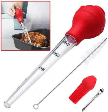 Bulb Baster - Definition and Cooking Information 