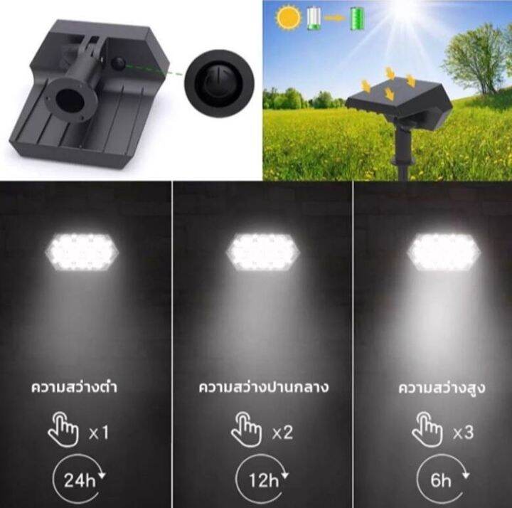 โคมไฟประดับสวนโซล่าเซลล์-led-solar-light-garden-ไฟเหลือง-ไฟขาว-ไฟ7สี-ไฟติดผนัง-สวน-warm-white-liht-ไฟปักสนามใช้ไฟทางเดิน