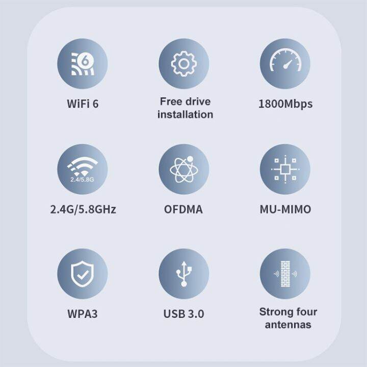 comfast-cf-966ax-ฟรีไดรฟ์ดูอัลแบนด์ความเร็ว1800mbps-usb3-0อะแดปเตอร์-wi-fi-6พลังงานสูง