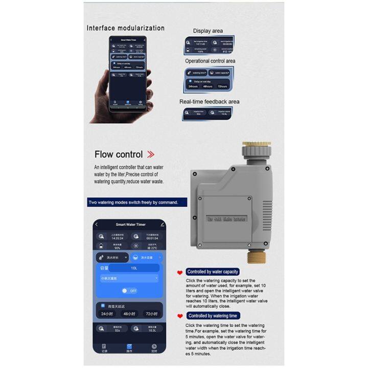 wifi-rf433-tuya-wifi-watering-timer-smart-sprinkler-drip-irrigation-system-water-flow-recorder-water-controller