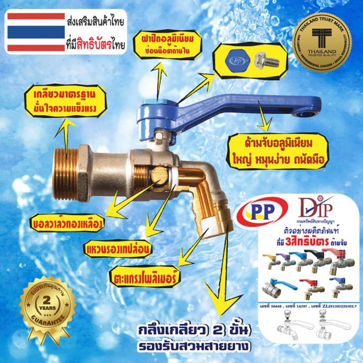 ก๊อกบอล-pp-3-4-นิ้ว-สีน้ำเงินball-tap-pp-3-4in-blue-โปรโมชั่นสุดคุ้ม-โค้งสุดท้าย