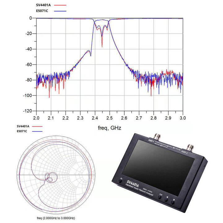 sv4401a-100db-lcd-แบบไดนามิก-vna-vector-network-analyzer-ชุด8gb