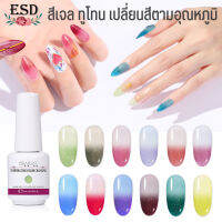 สีทาเล็บเจล GRAEAR  สีเปลี่ยนตามอุณหภูมิ  Two Tone  Temperature Change Colors Series ขนาด 8 ml.