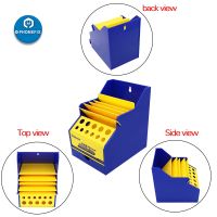 【Customizable】 Multi-Function Mechanic Storage Box ซ่อมโทรศัพท์เครื่องมือ Casket ไขควงอุปกรณ์เสริมช่างไฟฟ้าซ่อมเก็บเครื่องมือ Case