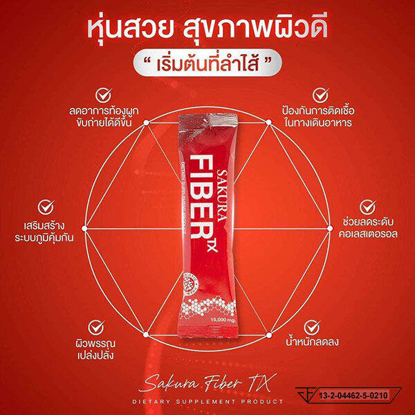 sakura-fiber-tx-ผลิตภัณฑ์เสริมอาหาร-ซากุระ-ที-เอ็กซ์-ไฟเบอร์-dietary-akk