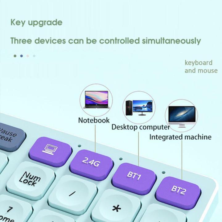 คีย์บอร์ดไร้สายสำหรับการใช้งานทางธุรกิจ-คีย์บอร์ดในบ้าน-คีย์บอร์ดไร้สายตามหลักสรีรศาสตร์อัจฉริยะ-คีย์บอร์ดเมาส์คอมโบ-ไร้สาย-2-4ghz-dliqnzmdjasfg