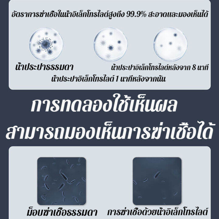 5-in-1-หุ่นยนต์ทำความสะอาดพื้น-เครื่องดูดฝุ่นไร้สาย-เครื่องดูดฝุ่นอัตโนมัติ-กวาดดูดถูเครื่องอโรมาฆ่าเชื้อ5-in-1-smart-robot-vaccum-cleaner