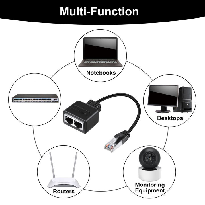 yeqinhuia-rj45-gigabit-network-splitter-1ถึง2วิธี100m-การส่งสองอุปกรณ์-access-ethernet-splitter-coupler-contact-modular-plug-สำหรับ-office-gigabit-network-splitter