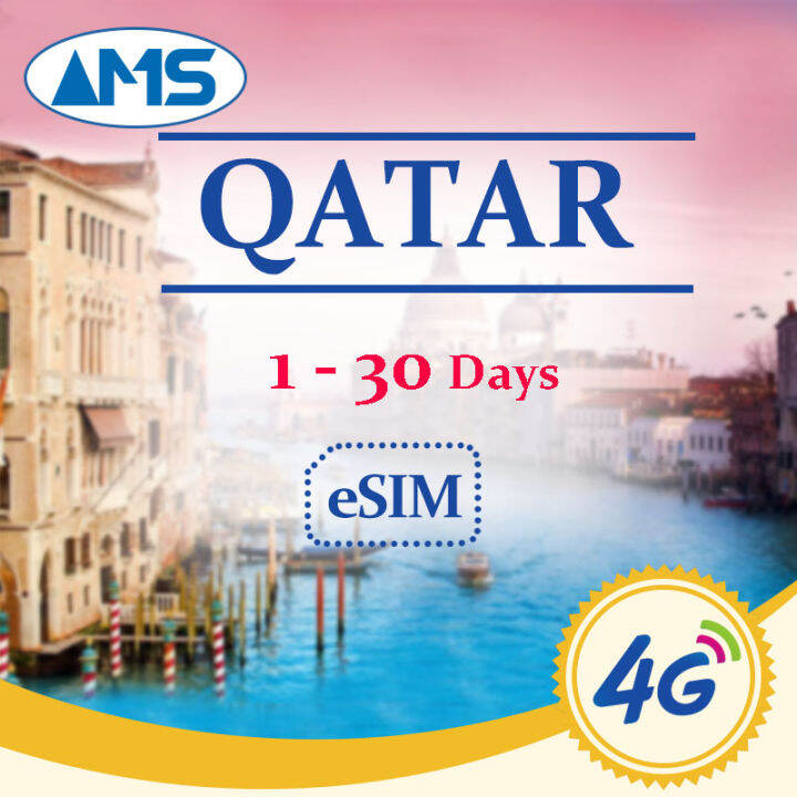 Qatar esim 130 Days High speed Data Qatar SIM Card for travel Prepaid sim card 4G LTE Lazada