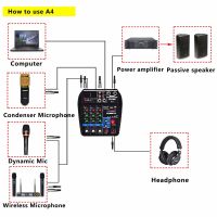 A4 Multi-purpose Audio Mixer with Bluetooth Record 4 Channels Input Mic Line Insert Stereo USB Playback Sound Card