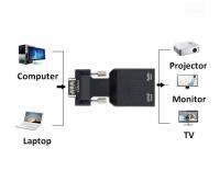 VGA TO HDTV Adapter