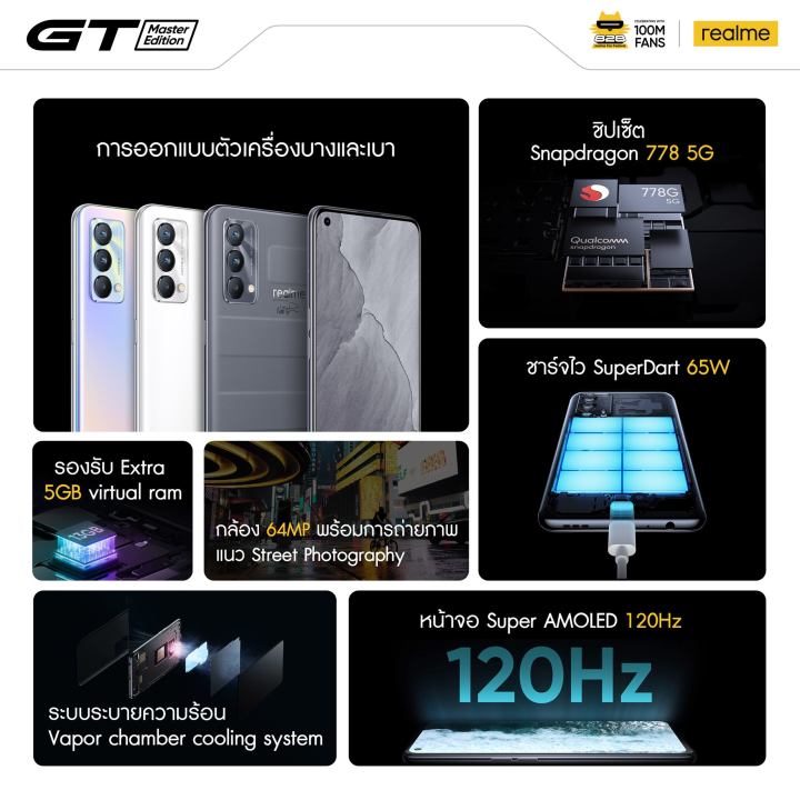 realme-gt-master-edition-สมาร์ทโฟน-โทรศัพท์มือถือ-มือถือ-โทรศัพท์มือถือ-realme-โทรศัพท์realme-gt-5g-หน่วยความจำ-ram-8-gb-rom-128-gb-realme-gt-master-edition