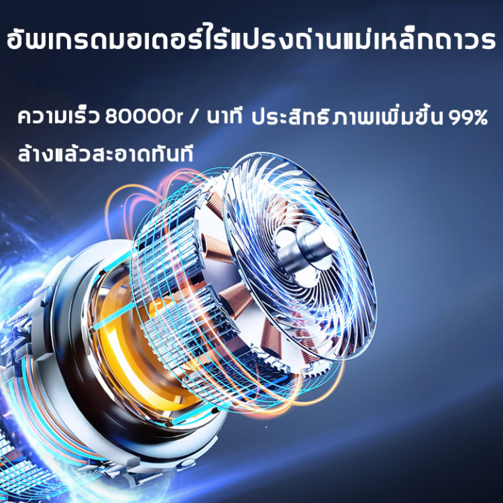 สามารถล้างรถที่บ้าน-lab-เครื่องฉีดน้ำแรงดันสูง-48v-23000mah-2-ใช้งานต่อเนื่องนาน-รับประกันคุณาพ-เครื่องฉีดน้ำ-ปืนฉีดนำแรงสูง-เครื่องฉีดน้ำไร้สาย-ปืนฉีดน้ำแรงดันสูง-ปืนฉีดน้ำไรสาย-เครื่องล้างรถ-ปืนฉีดน