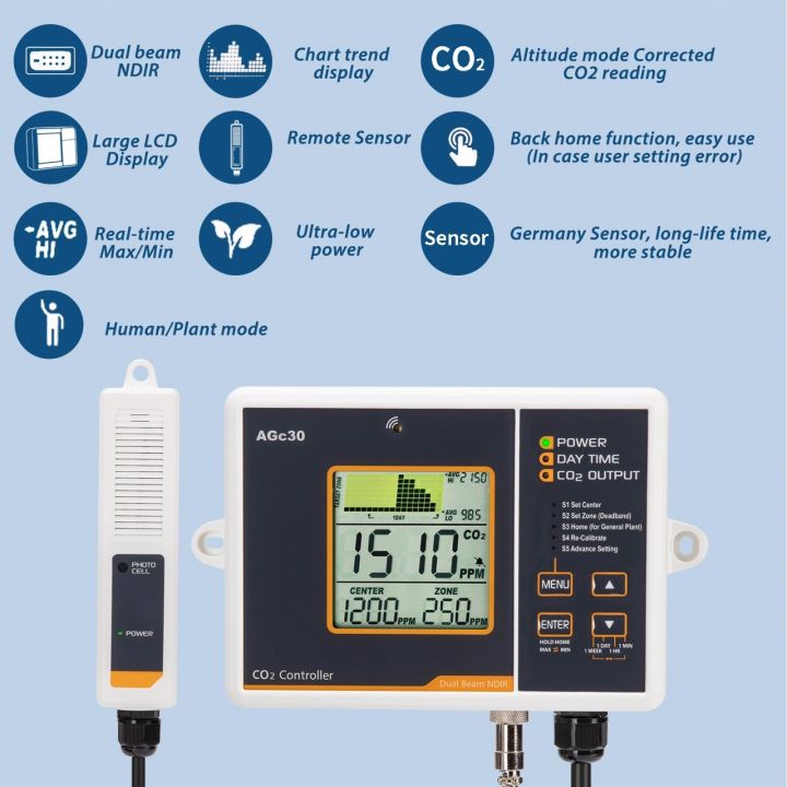 ส่งฟรี-เครื่องะควบคุมการปล่อยคาร์บอนอัตโนมัติ-co2-controller-agc30-เครื่องวัดและ-ควบคุมก๊าซคาร์บอนสำหรับห้องปลูก