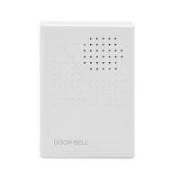 ✿⊕ Wired Door Bell Chime DC 12V Vocal Wired Doorbell Welcome Door Bell For Office Home Security Access Control System White