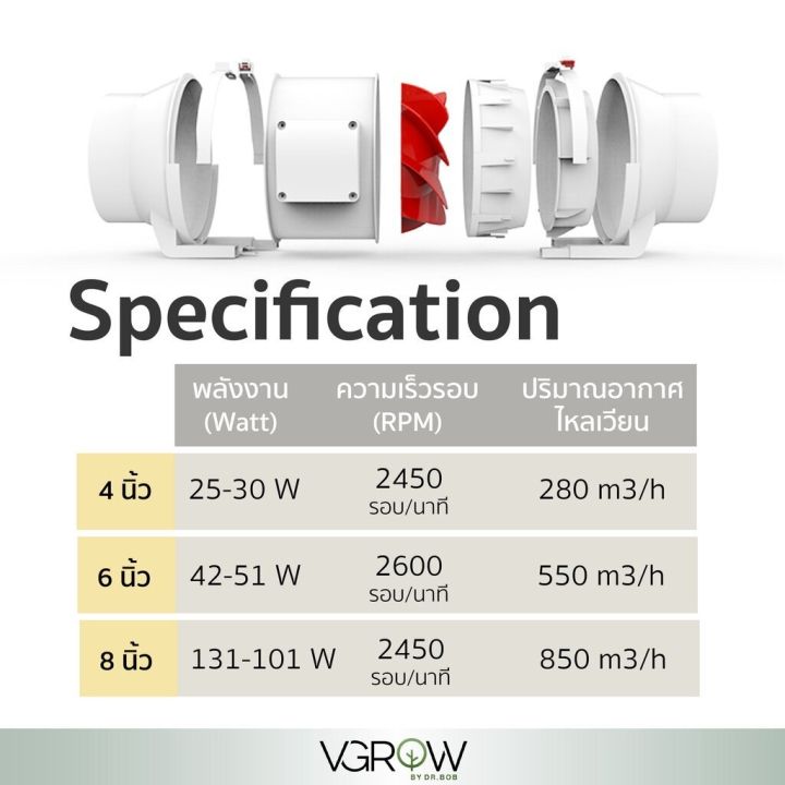 ready-stock-ส่งฟรี-ชุดพัดลมระบายอากาศ-vtronic-air-ventilation-set-4-6-8-นิ้ว-พัดลม-กรองคาร์บอนฟิลเตอร์-ท่อ-ลม-exhaust-inline-fanมีบริการเก็บเงินปลายทาง