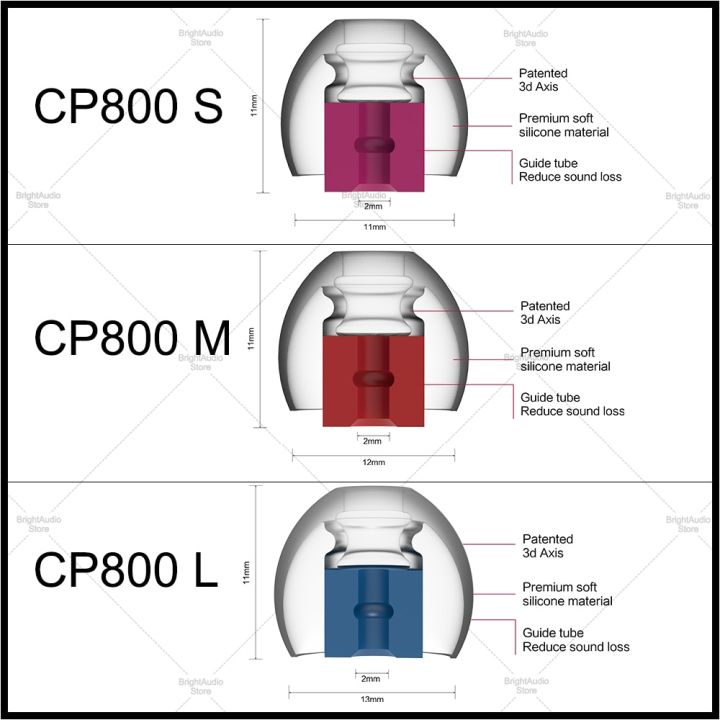 in-demand-mabiy-spinfit-cp100-cp800-cp240ในหูเคล็ดลับหูฟังหูฟังซิลิโคนสำหรับ-dunu-hidizs-nf-เสียง