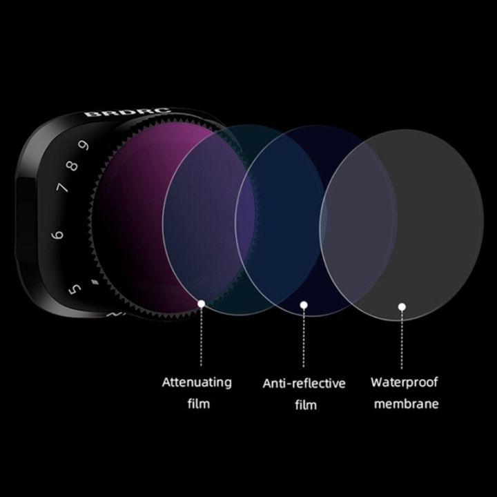 เลนส์กรองแสงสำหรับกล้อง-mini-3-pro-mini-3-vnd-ตัวกรองแบบเป็นกลาง-nd2-5หยุด5-9ตัวกรองอุปกรณ์เสริมโดรนฟิลเตอร์