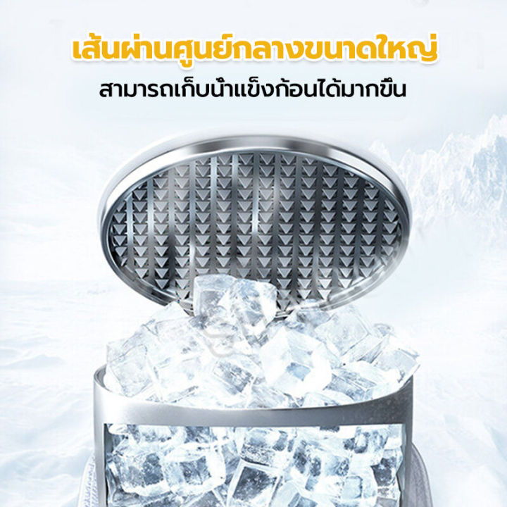 รับประกัน10ปี-เครื่องบดน้ำแข็งใส-เครื่องบดน้ำแข็งเกล็ดหิมะ-ice-crusher-เครื่องทำน้ำแข็งใส-เกล็ดหิมะบดน้ำแข็ง-ที่บดน้ำแข็ง-เครื่องไสน้ำแข็ง-เครื่องทำน้ำแข็งไส