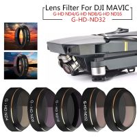 HD ND8 ND16 ND32 ND64เลนส์กรองจมูก Q Uadcopter อุปกรณ์ชิ้นส่วนสำหรับ DJI MAVIC Pro