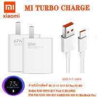 ชุดชาร์จเร็ว XIAOMI 8 ของแท้ Turbo Fast Charge หัวชาร์จ 18W/33W/67W+สายชาร์จ Type C 6A สำหรับโทรศัพท์ Mi 12 11 9 10 6 X4 Pro F3 M3 Redmi OPPO R17 Find X HUAWEI P30 P40 VIVO X50 X27 SAMSUNG S20 21 MacBook Pro