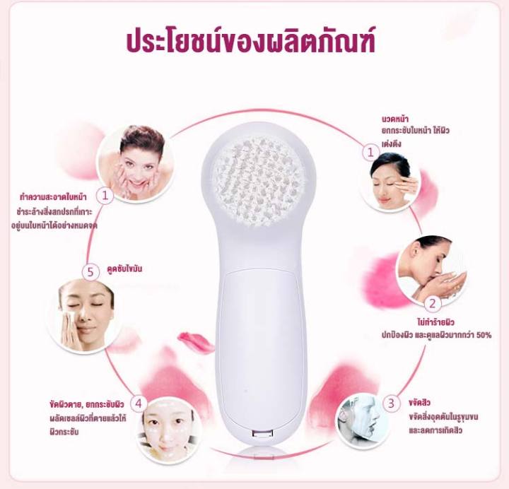 เครื่องดูแลหน้า-5in1-เครื่องทำความสะอาดหน้า-เครื่องขัดหน้า-แปรงนวดหน้า-นวดหน้า-สปาหน้า-face-care-machine