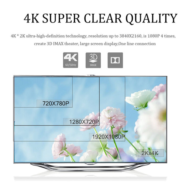 สายเคเบิล-hd-เป็น-hd-สายเคเบิล-hd-tv-ความยาว-1-เมตร-1-5-เมตร-3-เมตร-สายเคเบิลจอภาพ-hd-สาย-hd-mi-รองรับ-4k-full-hd-1080p-รองรับจอภาพทีวี-เครื่องฉาย-pc-ps-xbox-dvd-pl