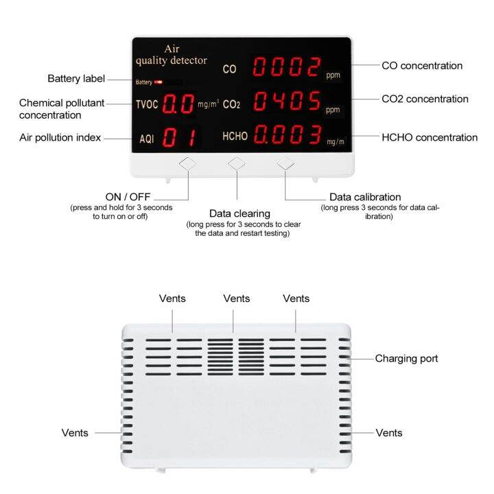 sought-after-ดิจิตอล-co2เมตร-co2เซ็นเซอร์ความแม่นยำสูง-co-co2-hcho-tvoc-คุณภาพอากาศอากาศวิเคราะห์ก๊าซคาร์บอนไดออกไซด์เซ็นเซอร์