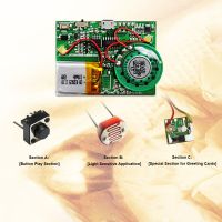 USB โมดูลบันทึกเสียง PCB ที่บันทึกได้8MB MP3โมดูลบันทึกเสียงดาวน์โหลดได้สำหรับการ์ดทักทายกดปุ่ม/ควบคุมแสง/รีดสวิตช์