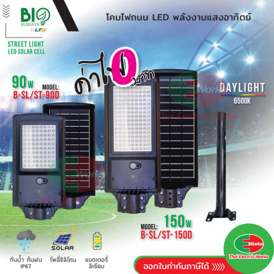 Bio Energys โคมไฟโซล่าเซลล์ โคมไฟถนน LED ขนาด 90 และ 150วัตต์ โซลาร์เซลล์ ไฟโซลาร์เซลล์ติดผนัง พร้อมขายึด แผงไฟโซล่าเซล  Thaielectricworks