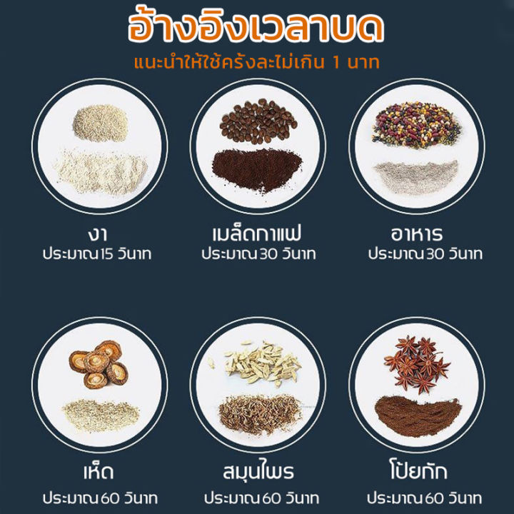 แก้วปั่น-สแตนเลส-304-เครื่องปั่น-เครื่องปั่นบด-ขวดปั่นสมูทตี้-เครื่องปันพริก-ขวดปั่นแบบพกพา-เครื่องปั่นน้ำ-เครื่องบดอาหาร-เครื่องปั่น