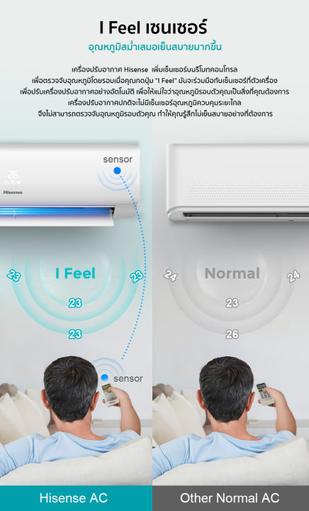 ไฮเซ่นส์-แอร์-9500-btu-inverter-hisense-รุ่น-kb-รับประกันคอม-12ปี-อะไหล่-3ปี-ไม่รวมค่าติดตั้ง