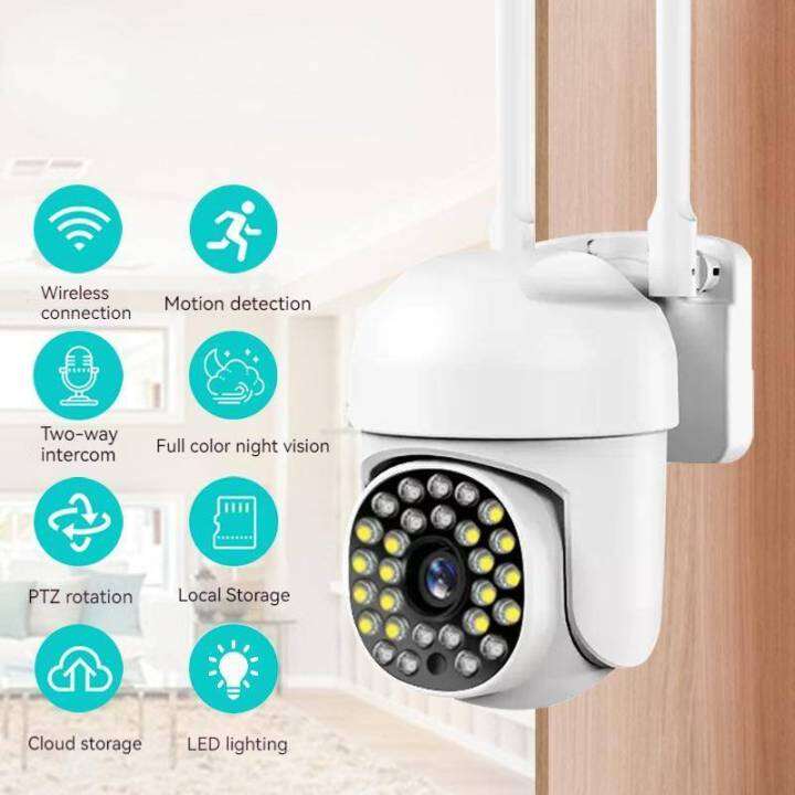 A13 camera Wireless Network wifi PTZ control 360° rotationcamera indoor ...