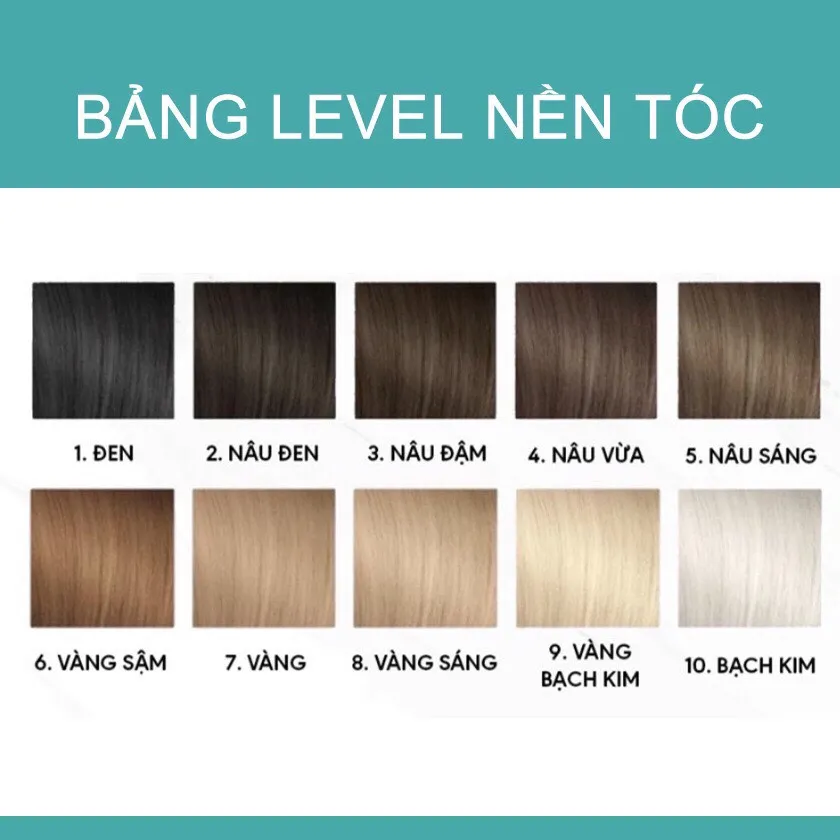 Nếu bạn muốn thử sức với phong cách tóc đậm chất underground, hãy xem hình ảnh về kem nhuộm tóc xanh rêu đá. Với màu sắc độc đáo này, bạn sẽ trở nên nổi bật và ấn tượng hơn bao giờ hết.