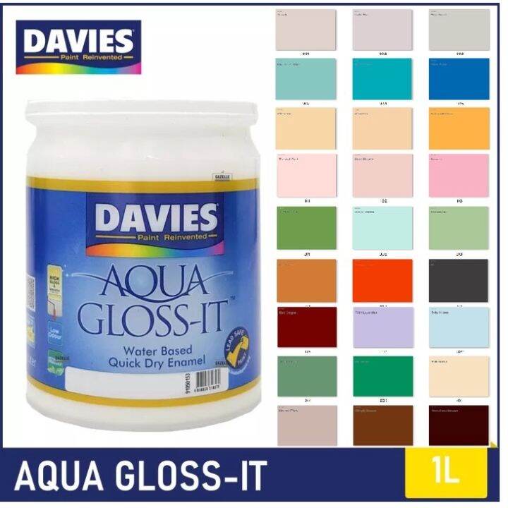 davies quick dry enamel