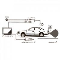 KUMSUN กันน้ำ Night Vision รถกล้องมองหลัง170องศามุมกว้างอัตโนมัติที่จอดรถย้อนกลับสำรองกล้องมองหลังที่มี8เด็กน้อย