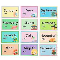 12pcs Month Flash Cards English Word Learning Flash Card Word Table Game Card Teaching Aid Children Educational Toys Flash Cards Flash Cards
