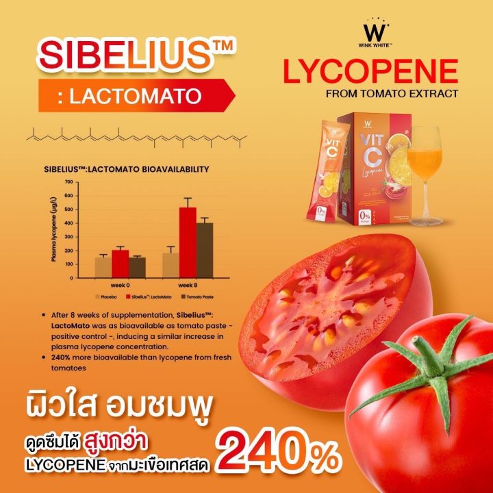 winkwhite-w-collagen-plus-vit-c-lycopene-วิงค์ไวท์-วิตามินซี-ไลโคปีนดับเบิ้ลยูคอลลาเจนพลัส-คอลลาเจนผิวขาว-คอลลาเจน-ใหม่