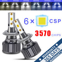 H7 LED Bulbs H4 60W Car Headlight 4300K 6000K 8000K 20000LM Lamp H1 9005 HB3 9006 HB4 9012 H8 H9 H11 Fog Lights Bulbs Canbus