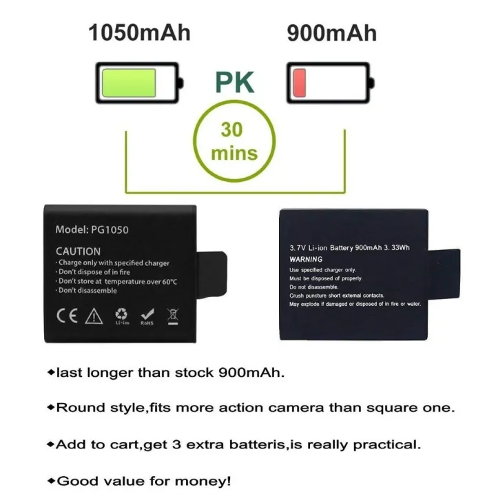 ส่งฟรี!! อุปกรณ์ชาร์จแบตเตอรี่ แบตเตอรี่ NANOTECH EKEN ขนาด 1050/1350