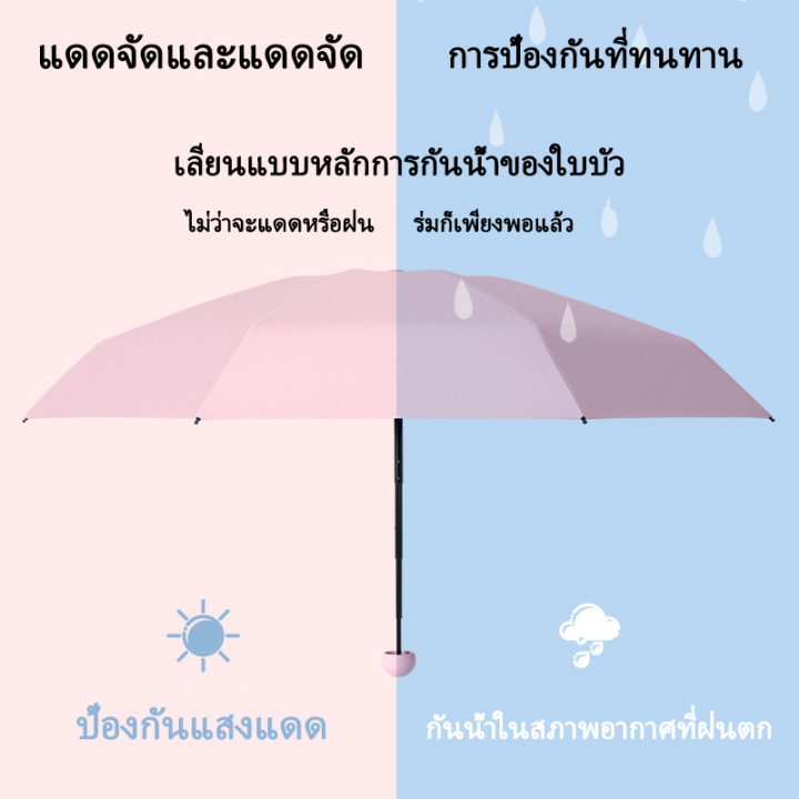 ร่มพกพา-กันยูวี-ร่มกันuv-ร่มมินิมอล-ร่มมินิ-ร่มขนาดเล็ก-ร่มพับได้-ร่มแฟชั่น-ร่มกันฝน-ร่มพับแบบพกพา-umbrella