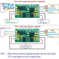 อุตสาหกรรม RS485 ถึง TTL232 UART โมดูลป้องกันไฟกระชากการสื่อสารแบบแยกได้สําหรับ PLC MCU FPGA