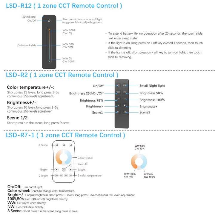 เครื่องหรี่ไฟ-led-cw-12v-24v-36v-16a-2-4g-สมาร์ท-wifi-rf-ระยะไกล-ww-cw-2ch-led-สำหรับแถบไฟสีขาวคู่สีเดียว