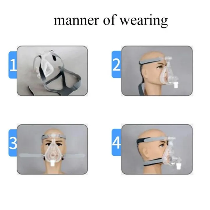 ปฏิบัติ-nm2จมูกหน้ากาก-cpap-หน้ากากนอนหน้ากากด้วยหมวก-sml-สามขนาดเหมาะสำหรับเครื่อง-cpap-เชื่อมต่อท่อและจมูก