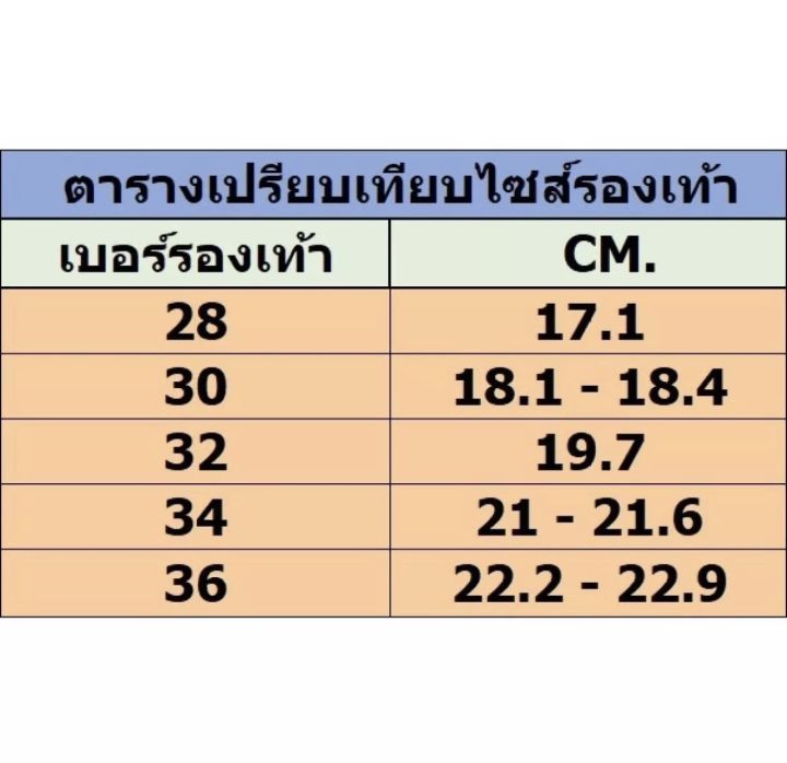 สินค้าขายดี-childrens-skates-รองเท้าสเก็ต-รองเท้าสเก็ตสำหรับเด็กของเด็กหญิงและชาย-โรลเลอร์สเกต-อินไลน์สเก็ต-ล้อพับได้-สีฟ้า-สีชมพู