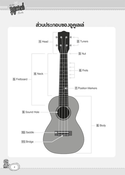 หนังสือ-หัดเล่นอูคูเลเล่เบื้องต้น