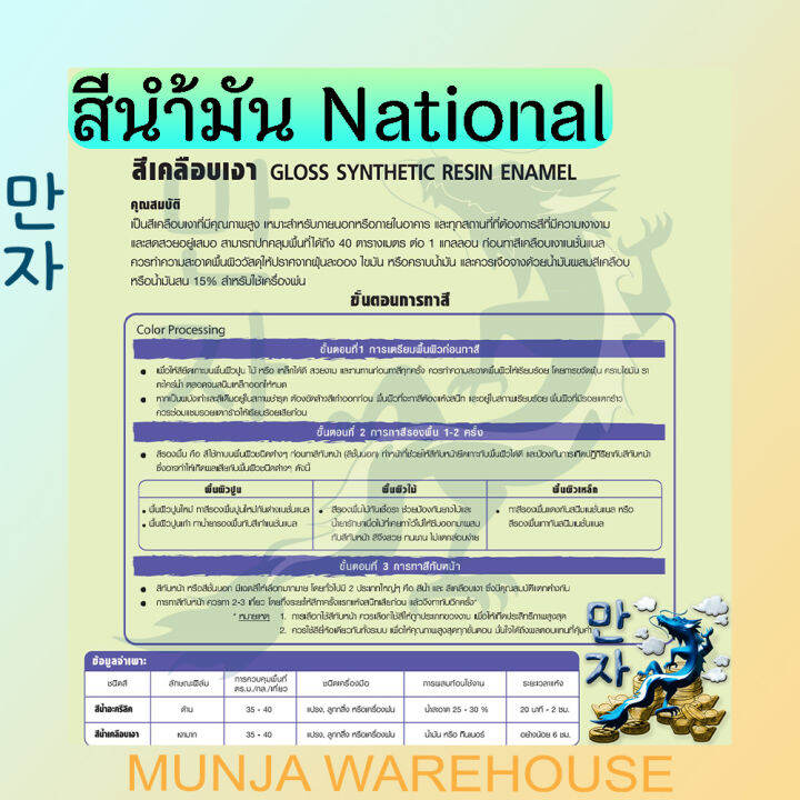 ลดพิเศษ-national-สีน้ำมัน-สีเคลือบเงา-เนชั่นแนล-ขนาด-1-4-แกลอน-0-875ลิตร-gloss-enamel-national