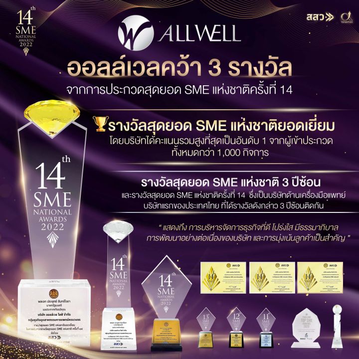 allwell-เครื่องพ่นละอองยา-จากอิตาลี-รุ่น-miko-ใช้กับคน-หรือสัตว์เลี้ยงได้-พ่นต่อเนื่องได้-24-ชม