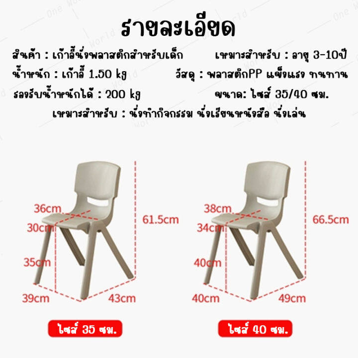 เก้าอี้นั่งเด็ก-เก้าอี้พลาสติก-35-40ซม-เก้าอี้พลาสติกอเนกประสงค์-เก้าอี้หัดนั่ง-เก้าอี้นั่งเรียนหนังสือเด็ก-เก้าอี้-เก้าอี้นั่งเล่น